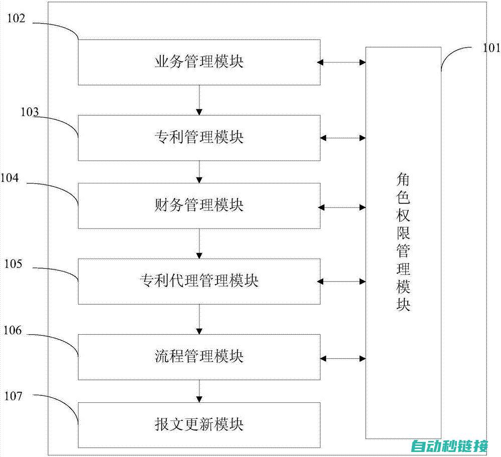 维修步骤及技巧 (维修技巧)