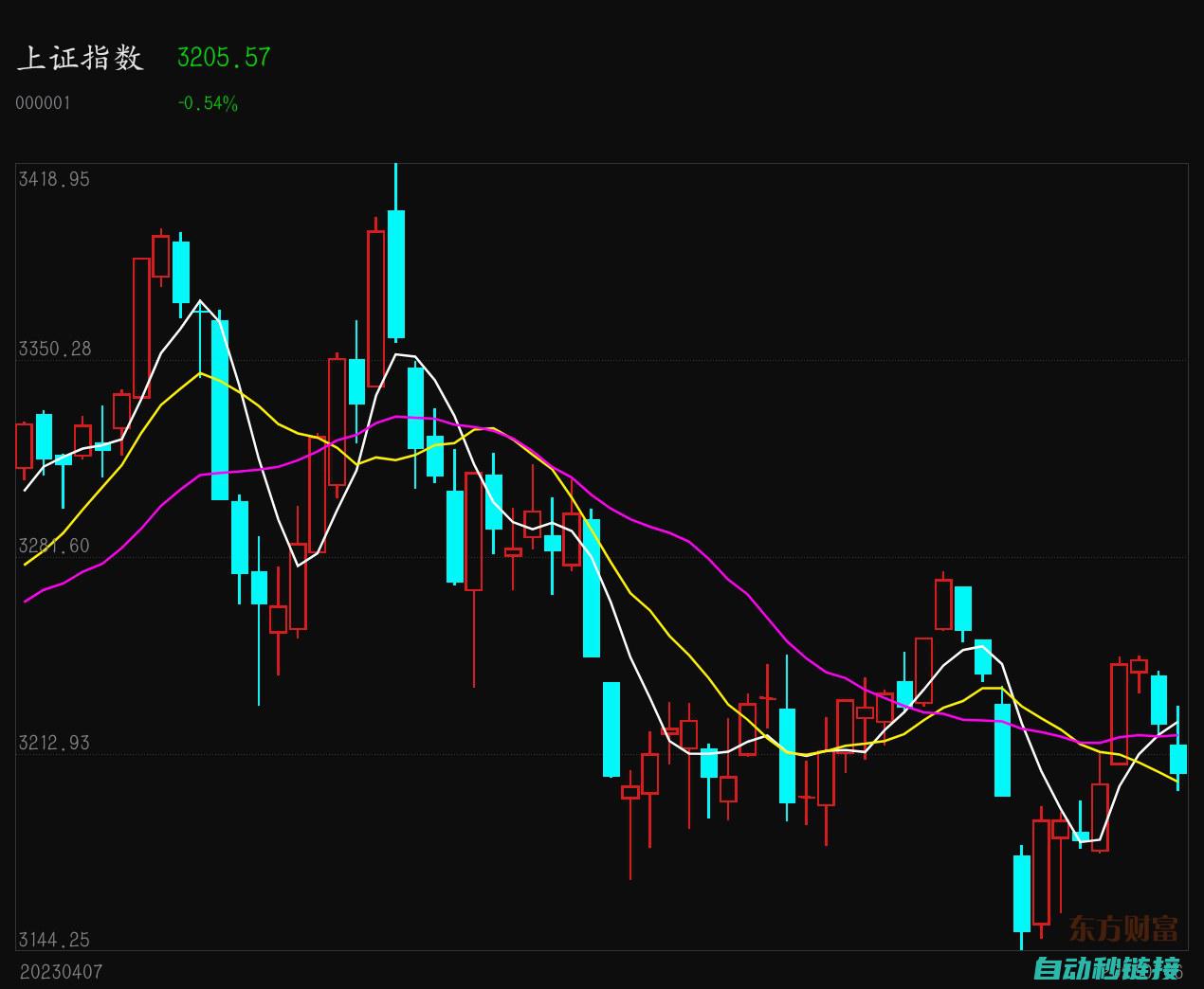 关注热点行业与技术领域内的热门话题解析 (关注热点行业的文案)