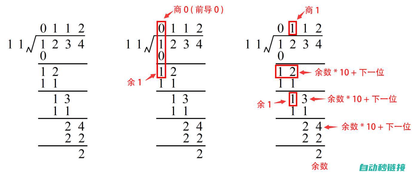 高精度操作，提升生产效率 (高精度操作 徒手)