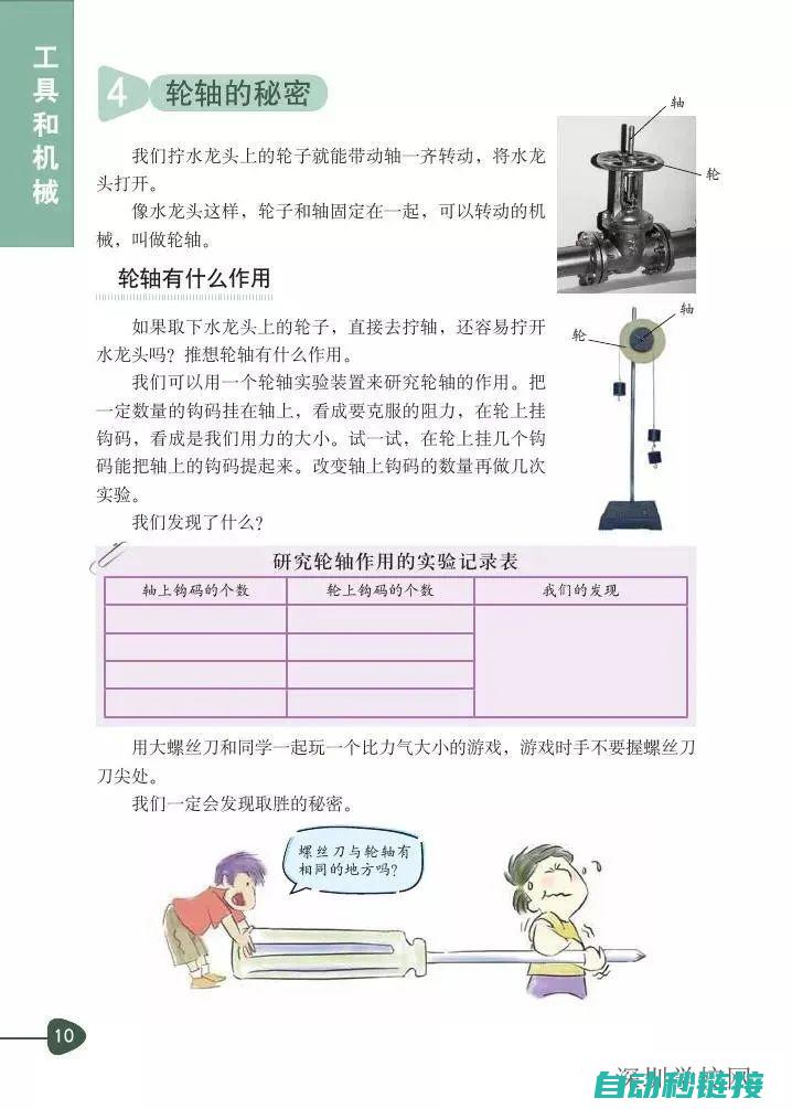 揭秘S轴在六轴机器人中的功能与重要性 (s轴y轴是什么意思)