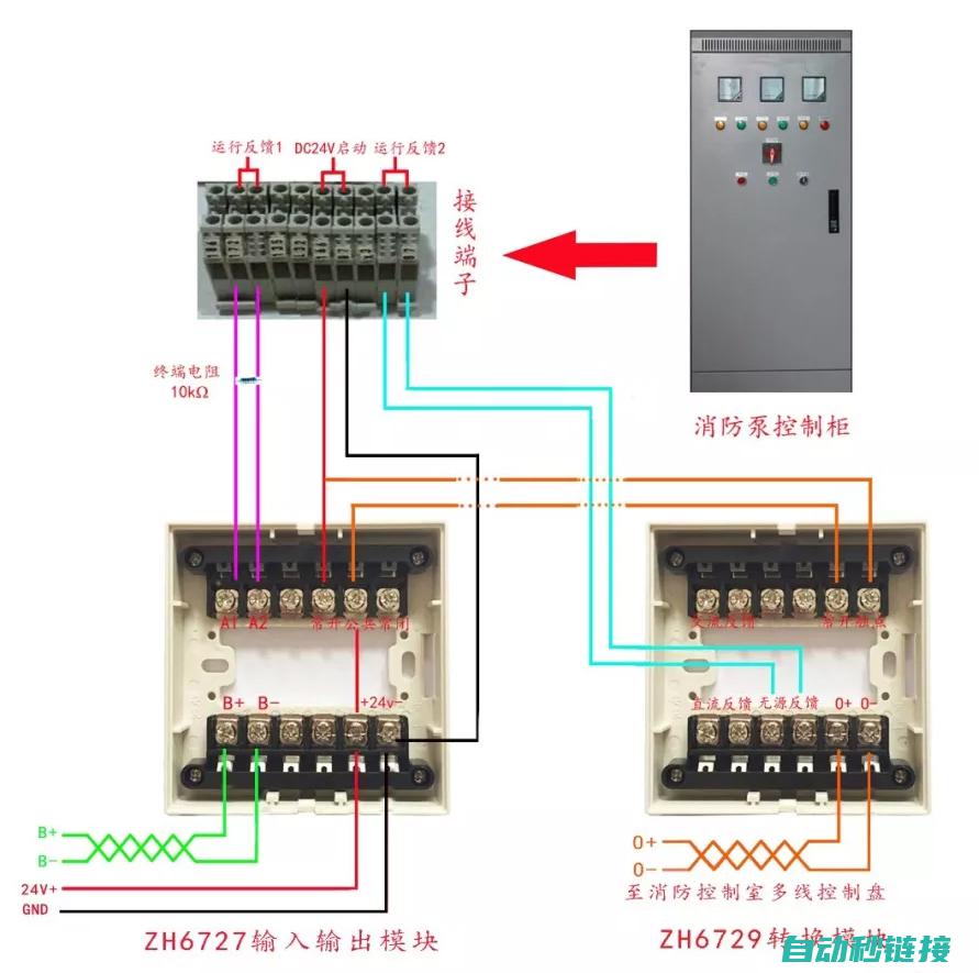 从输入到输出的全面解析 (从输入到输出的思维转变)