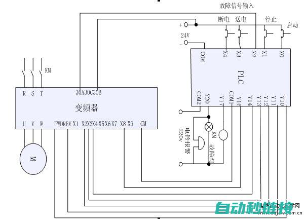 详解三菱PLC编程步骤与技巧 (三菱plx)