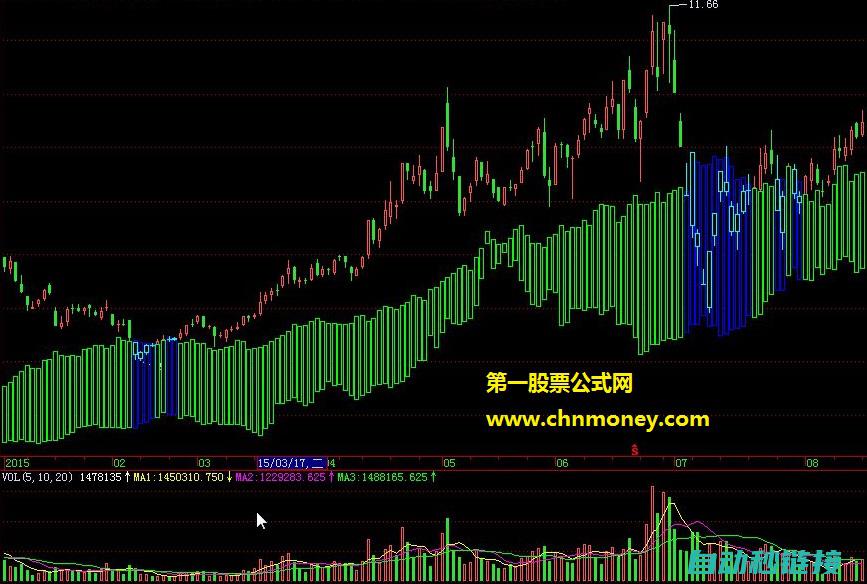 深入了解FX3U子程序结束指令的应用与操作 (深入了解反义词)