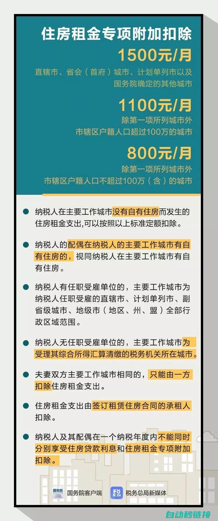 详细操作指南：如何操作传送过程 (详细操作指南电子版)