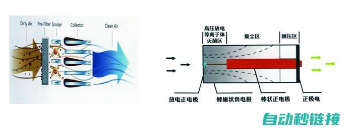 从工作原理到操作流程，全面了解雅马哈机械手编程技术 (工作原理与工作过程)