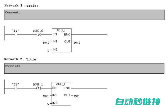 PLC程序设计中的温度监测与显示功能研究 (PLC程序设计师证书)