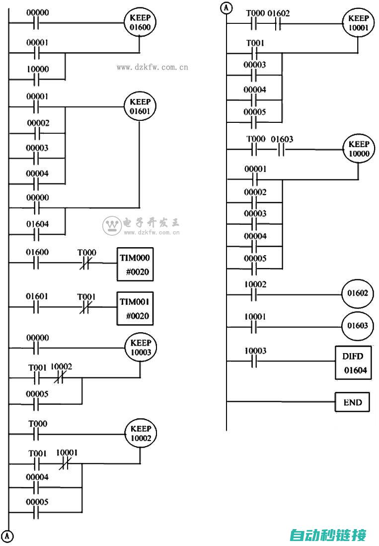 从PLC程序的备份到恢复应用详解 (从PLC程序中能学到什么)