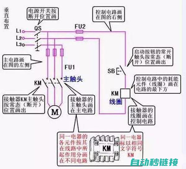 必备电工知识一网打尽 (必备电工知识有哪些)