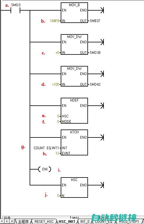 优化PLC计算程序的策略与建议 (plc程序优化)