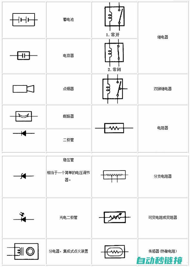 电工知识全解析：专业书籍推荐与解读 (电工知识全解pdf)