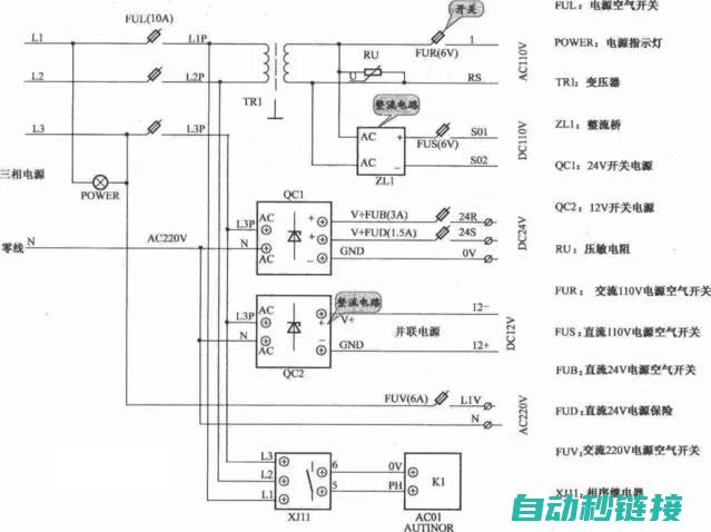 设备的维护和保养应由谁负责