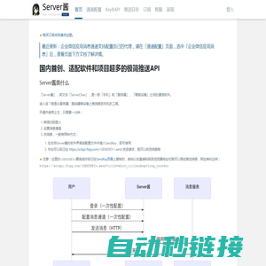 Server酱·Turbo版 | 一个请求通过API将消息推送到个人微信、企业微信、手机客户端和钉钉群、飞书群